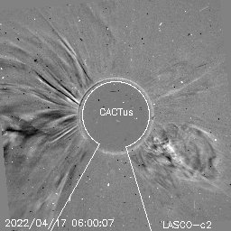CME