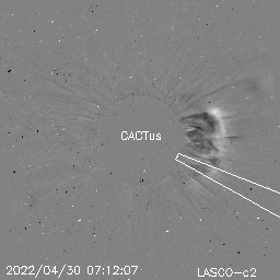 CME