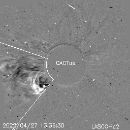 CME