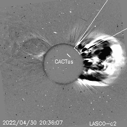 CME