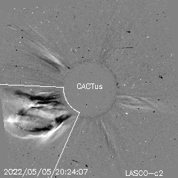 CME