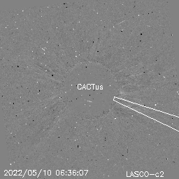 CME