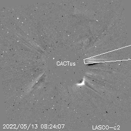 CME