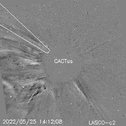 CME