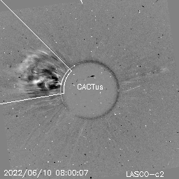 CME