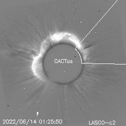 CME