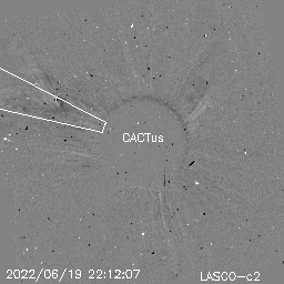 CME