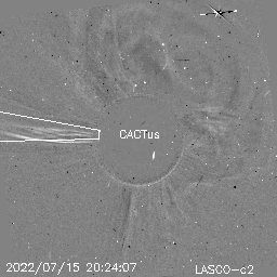 CME