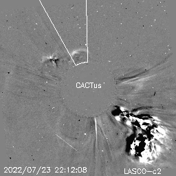 CME