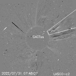 CME