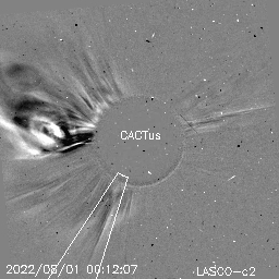 CME