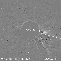CME
