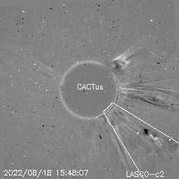 CME