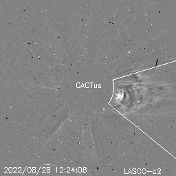 CME