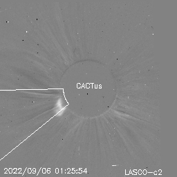 CME