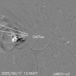 CME