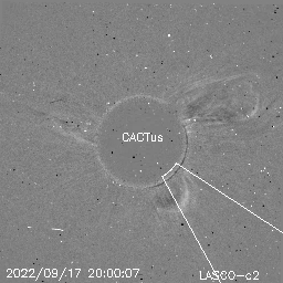 CME