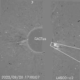 CME