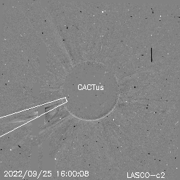 CME