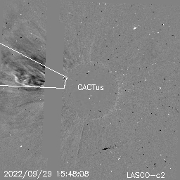 CME