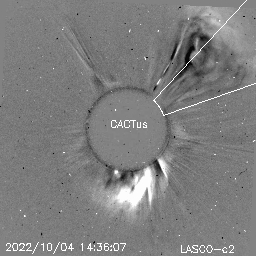 CME