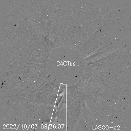 CME