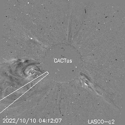 CME