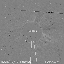 CME