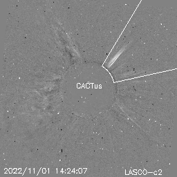 CME