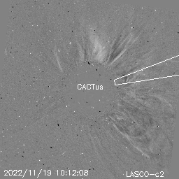 CME