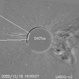 CME
