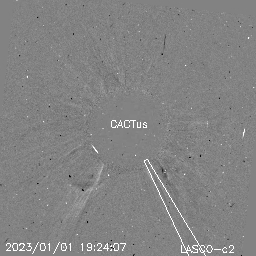 CME