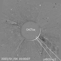 CME