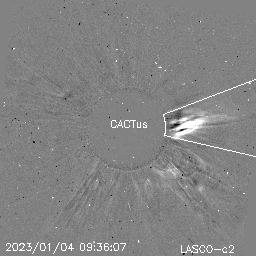 CME