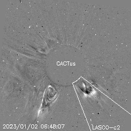 CME