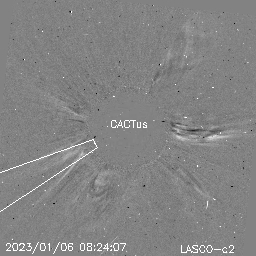CME