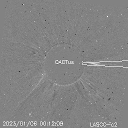 CME