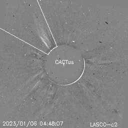 CME