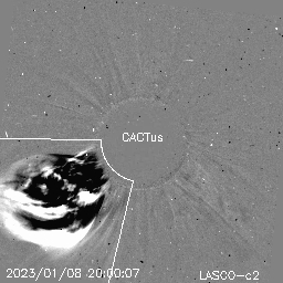 CME