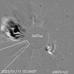 CME
