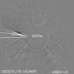 CME
