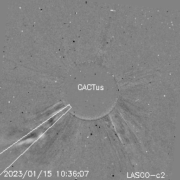 CME