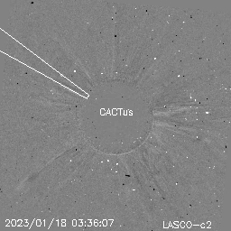 CME