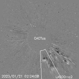CME