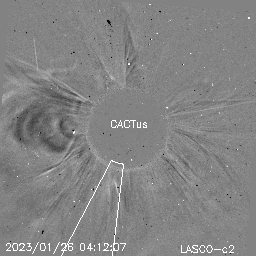 CME