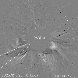 CME
