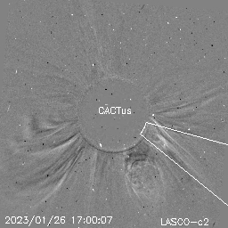 CME