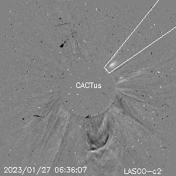CME