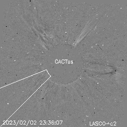 CME