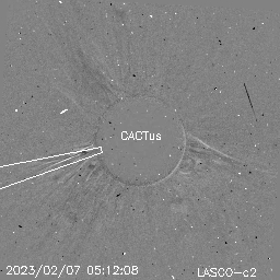 CME